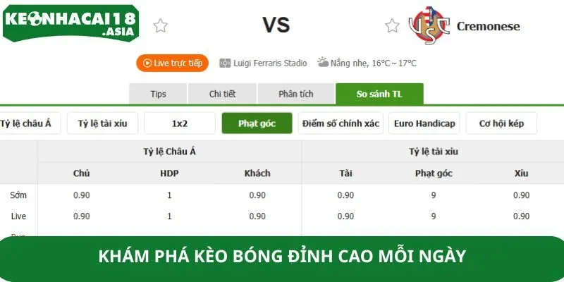 Khám phá kèo bóng đỉnh cao mỗi ngày Khám phá kèo bóng đỉnh cao mỗi ngày