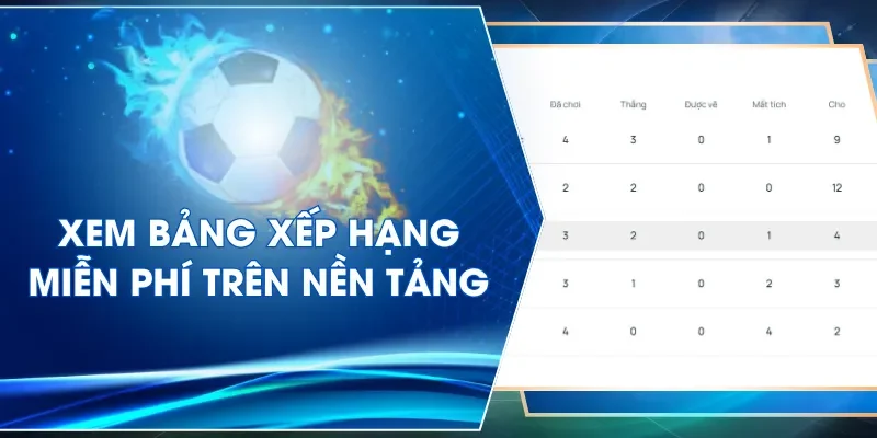 Xem bảng xếp hạng miễn phí trên nền tảng